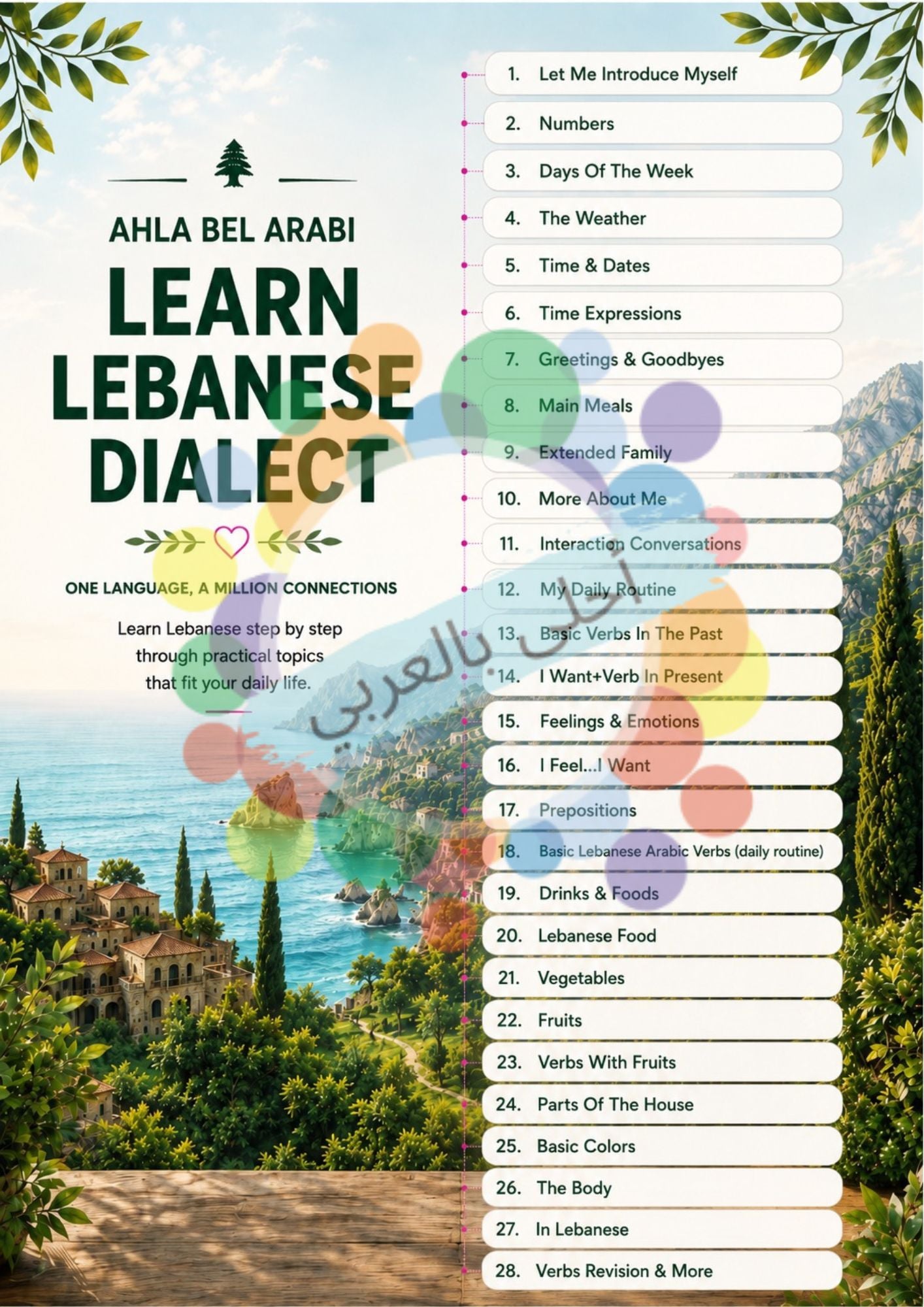 Learning Lebanese for Foreigners – Level 1
