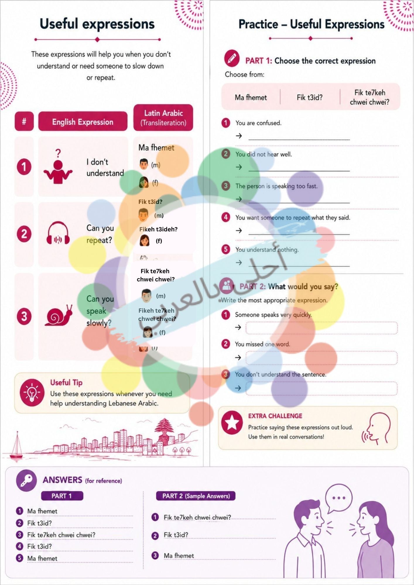 Learning Lebanese for Foreigners – Level 1