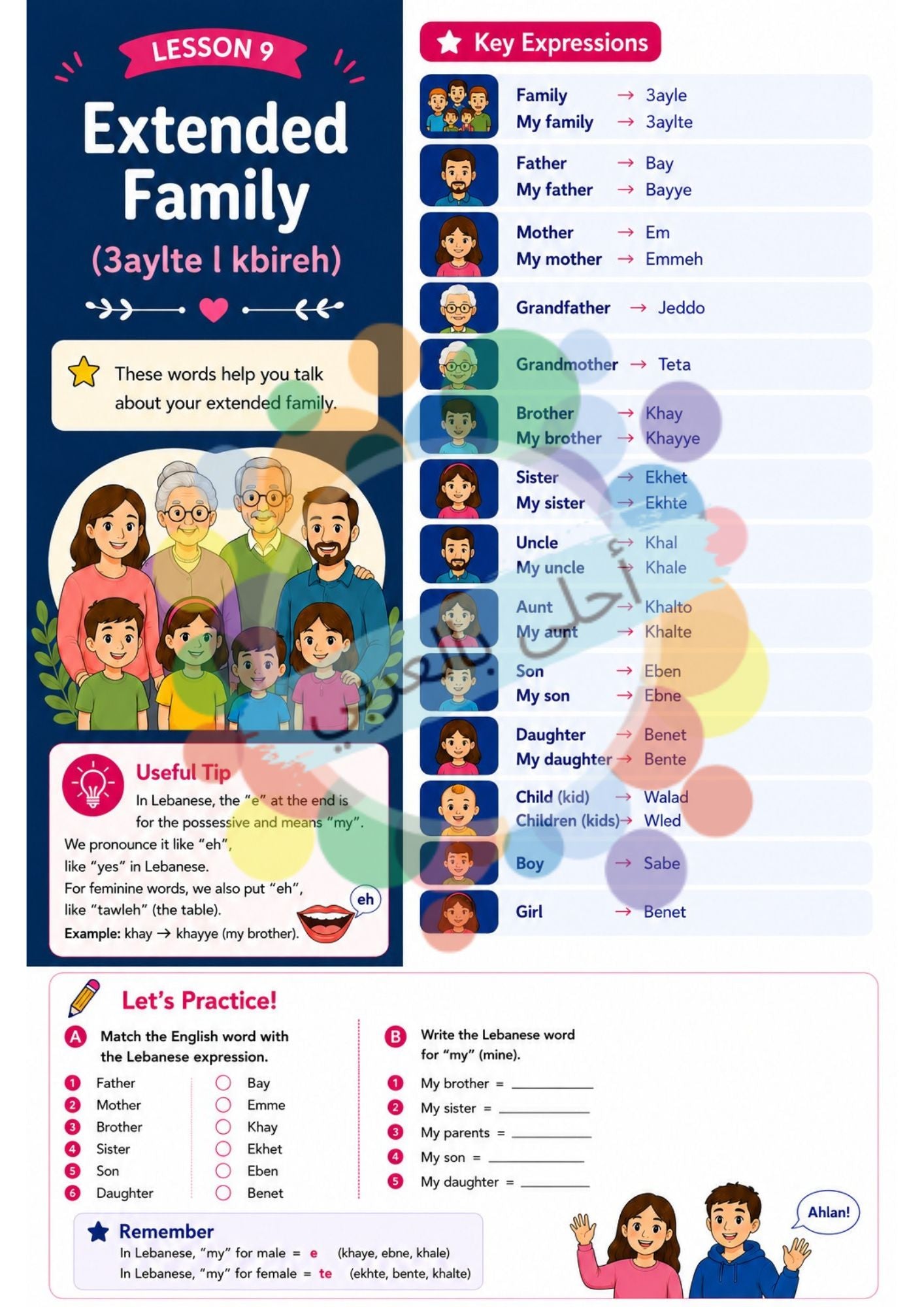 Learning Lebanese for Foreigners – Level 1